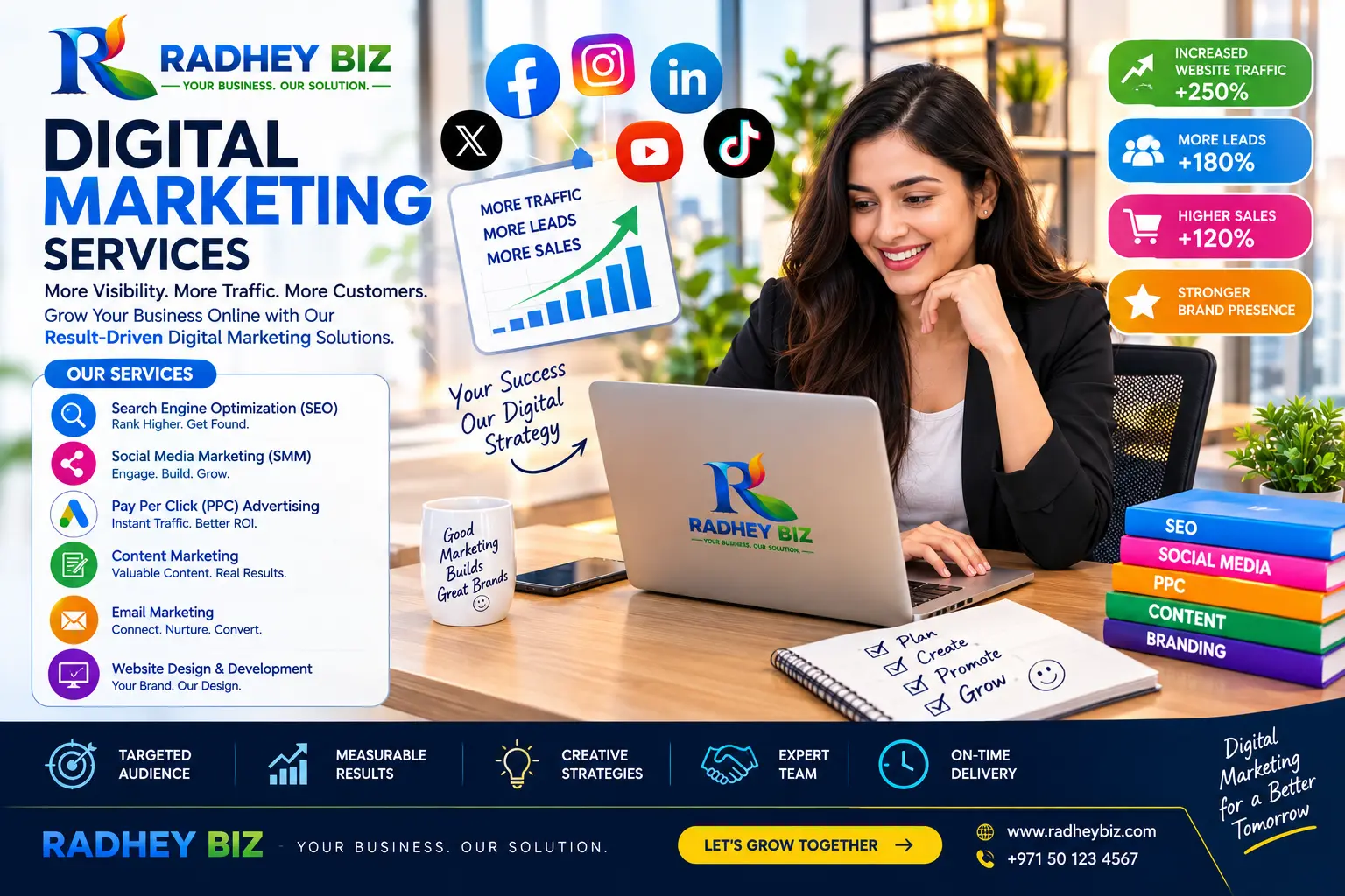 Digital Marketing